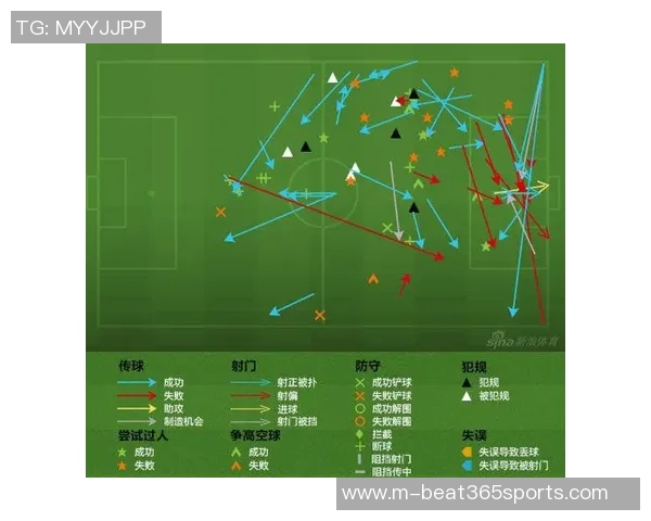 南京篮球队的比赛节奏分析与战术探讨如何提升球队整体表现
