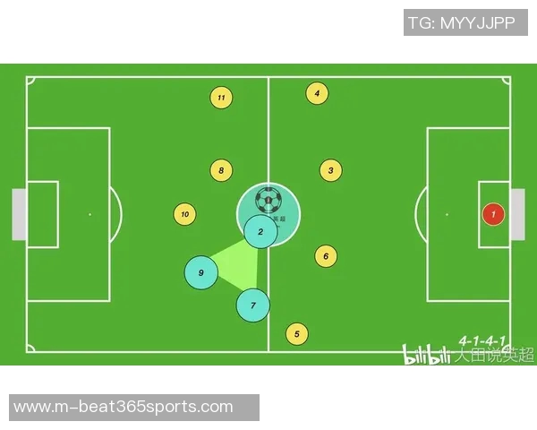英超总决赛中重庆网球队速度表现分析与战术探讨