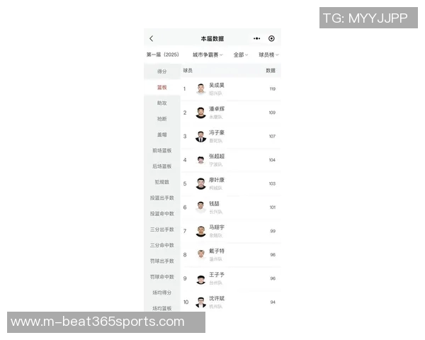 杭州乒乓球队在钻石联赛中以58分稳居积分榜首位 杭州乒乓球队在钻石联赛中以58分稳居积分榜首位
