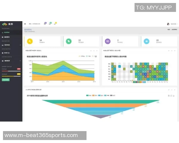 西安滑板队心理素质分析与提升策略探讨实时数据
